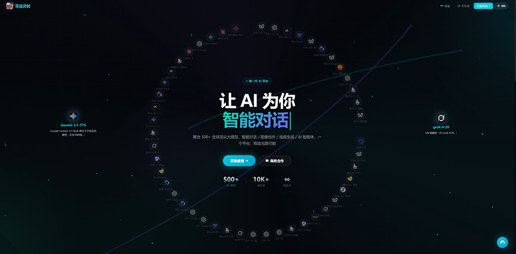 AI数字化方案展示