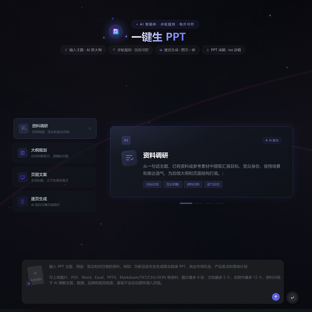 全自动商业演示文稿